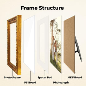 CasaDHG frame with PS panel protection keeps memories clean and protected.