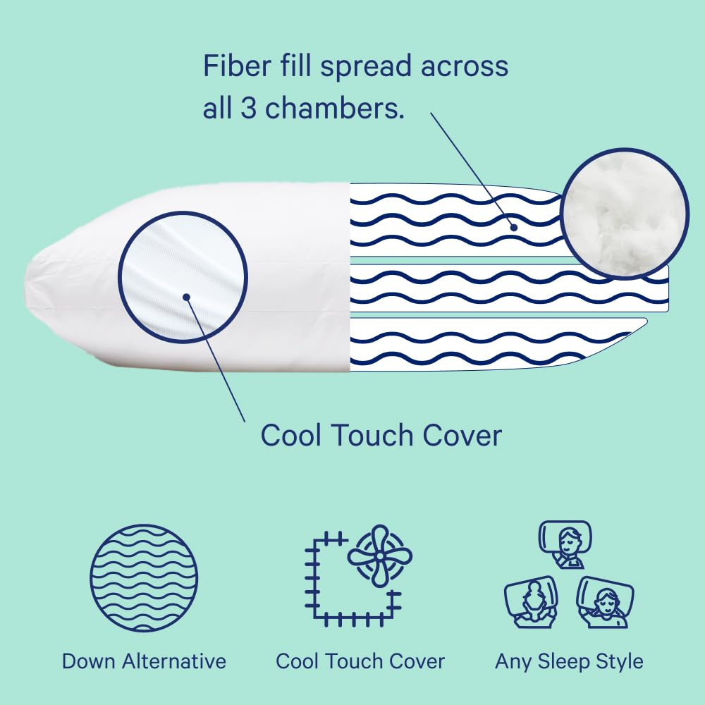 Casper Sleep Essential Pillow cooling cover keeps you cool and fresh