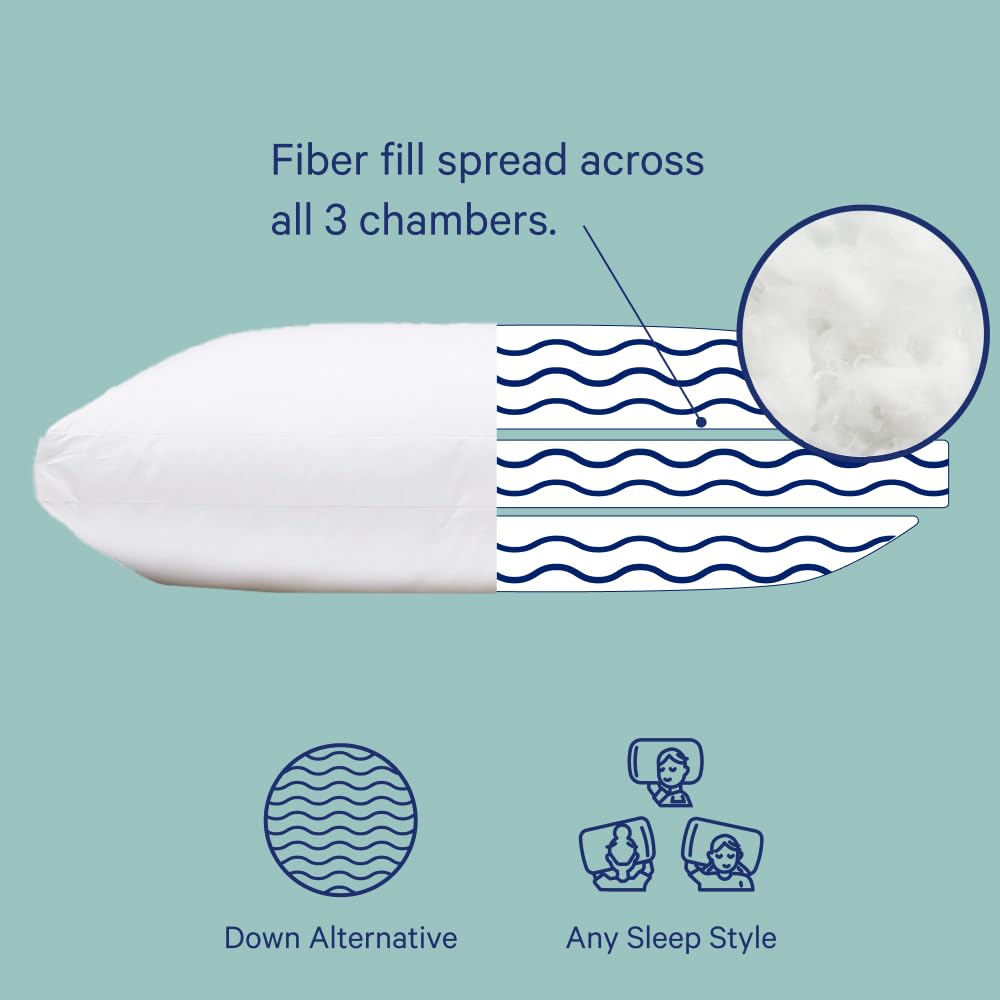Casper Sleep Essential Pillow king size back view highlighting even fill distribution
