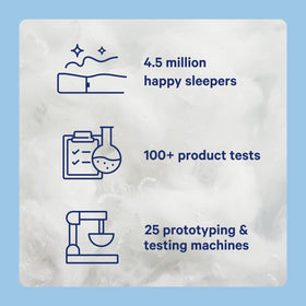 Casper Sleep Original Pillow machine-washable label emphasizes easy care
