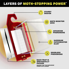 Catchmaster odorless-pheromone-technology demonstrates safe indoor moth protection for textiles.