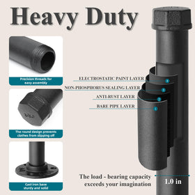 Cazzon rod cap detail highlights clean finish and easy assembly.