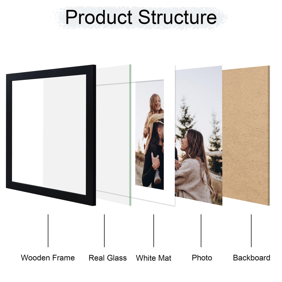 ccdcc 12x12 frame packaging and corner protection for safe shipping