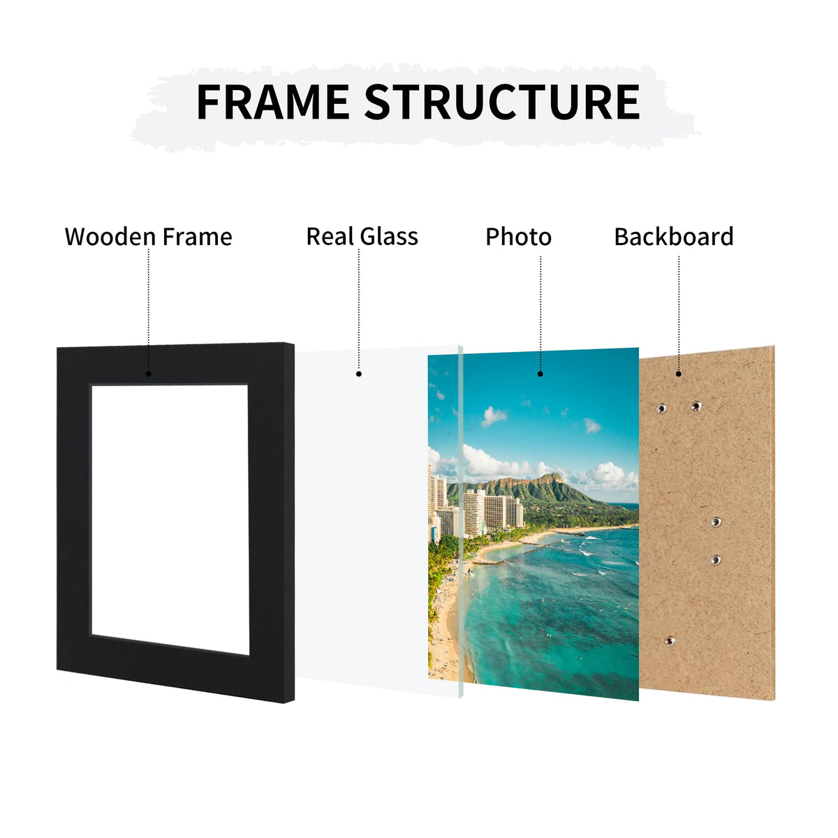 ccdcc tempered glass display providing clear image and protection.