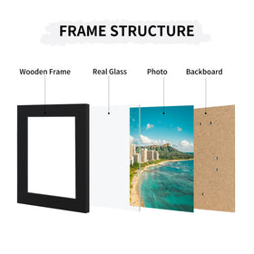 ccdcc tempered glass display providing clear image and protection.