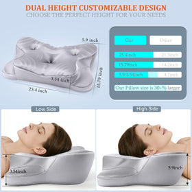 CCidea concave head cradle maintains neutral spinal alignment