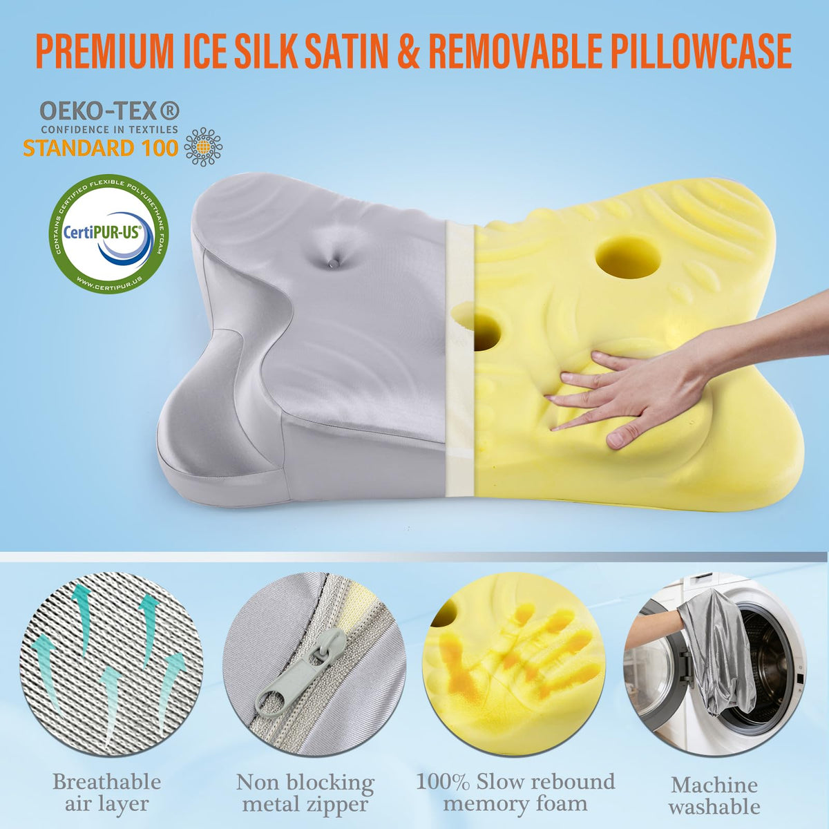 CCidea eco-friendly vacuum packaging expands to full size quickly