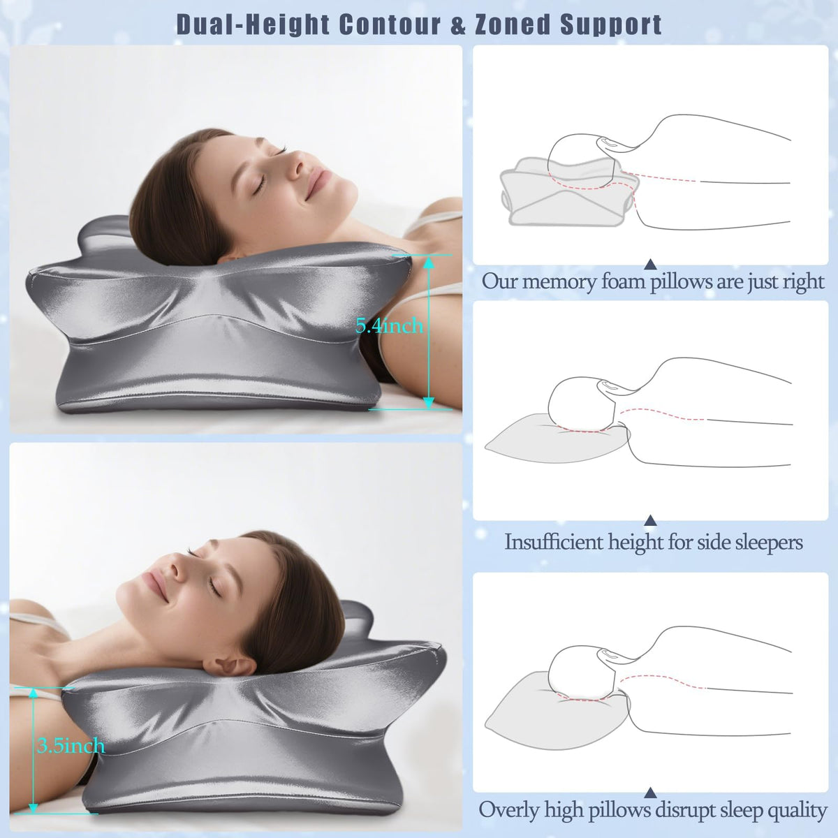 CCidea neck pillow with density zoned support adapts to cheeks and nape