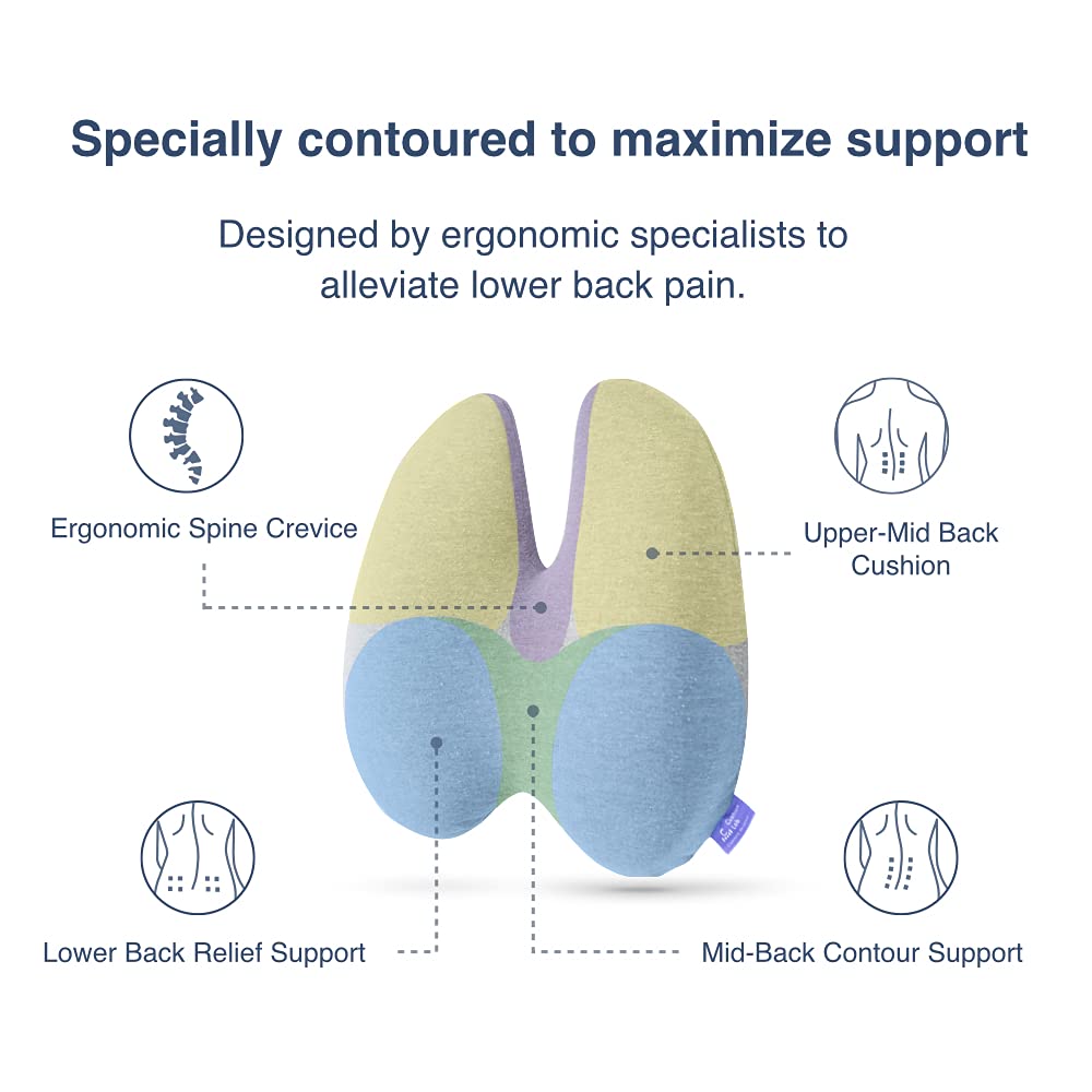 C CUSHION LAB hyperfoam-memory-foam delivers durable comfort for travel
