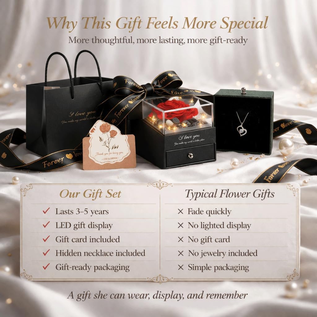 cdco Gift idea for mom, wife, or grandma with lasting sentiment.