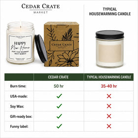 CEDAR CRATE MARKET housewarming gift box for new homeowners