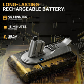CELLPOW battery LED indicator displaying charge level for quick status check.