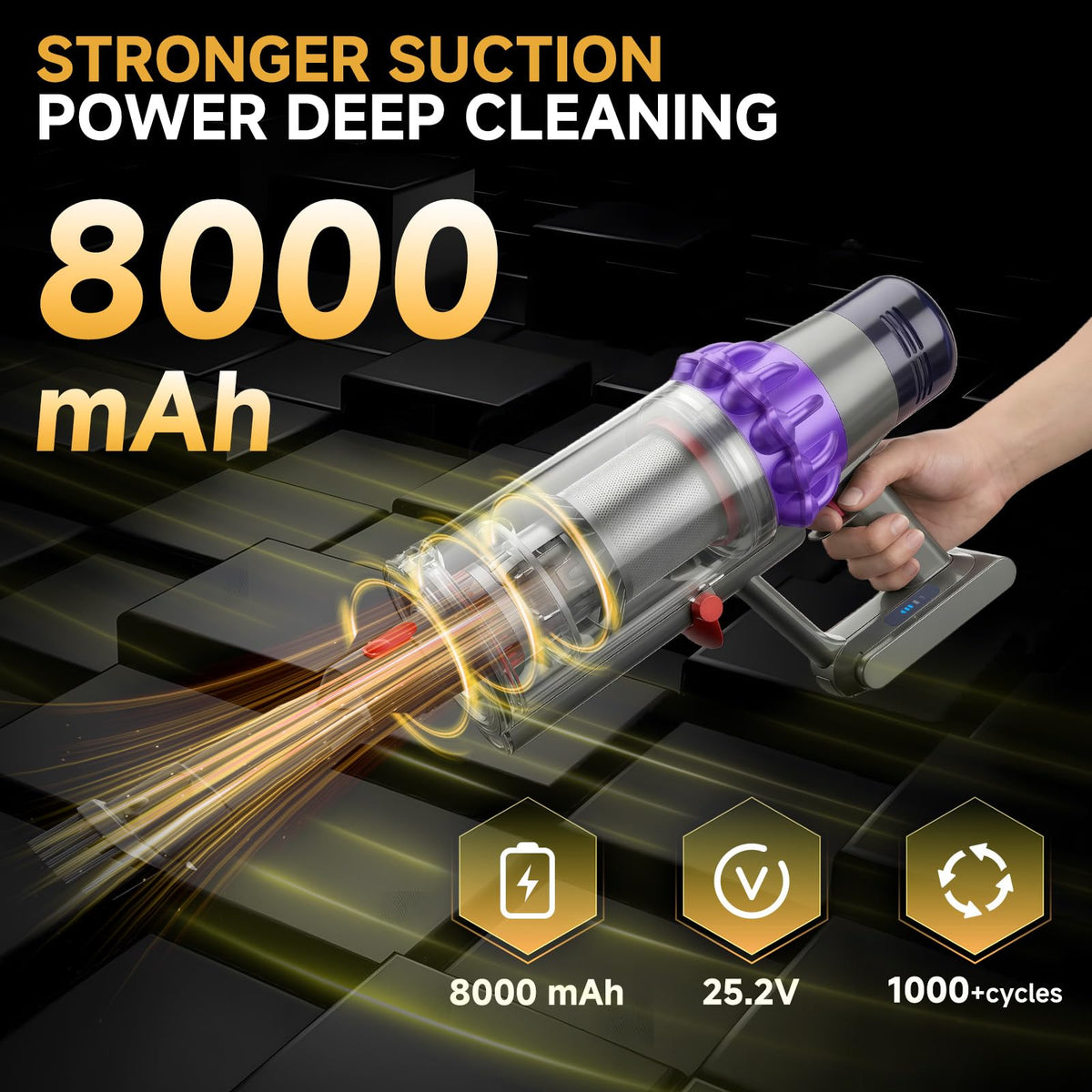 CELLPOW Dyson SV12 battery compatible for deep cleaning