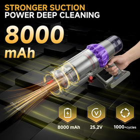 CELLPOW Dyson SV12 battery compatible for deep cleaning