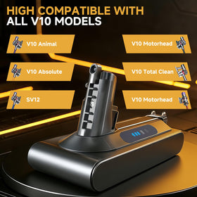 CELLPOW Dyson V10 Motorhead battery for reliable power