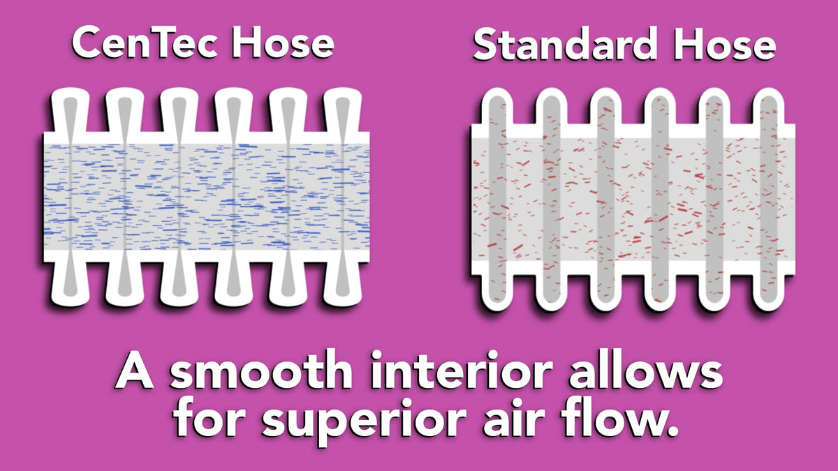 Cen-Tec articulating dusting tool enables 90-degree cleaning angles.