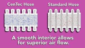 Cen-Tec articulating dusting tool enables 90-degree cleaning angles.