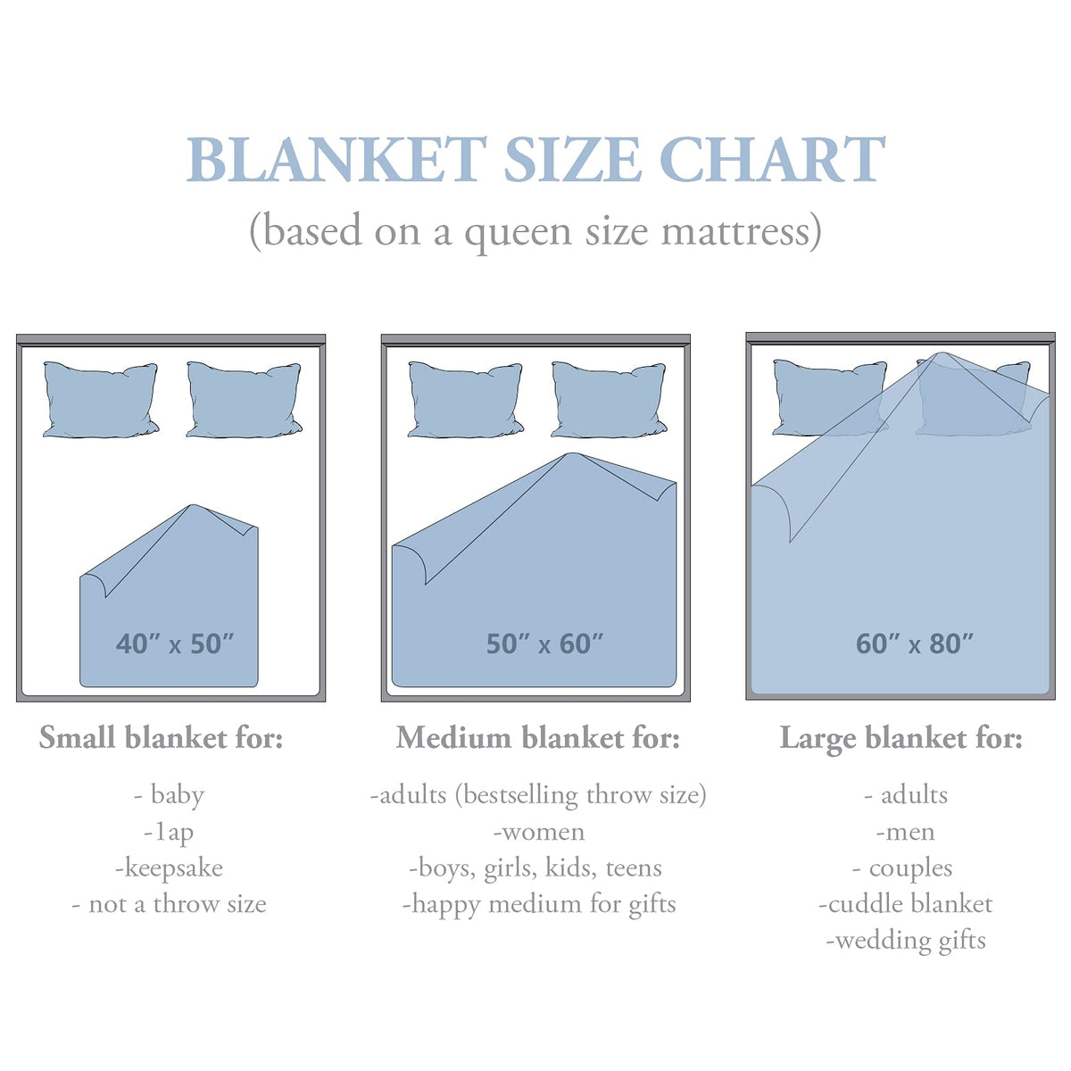 CENSIHER Gift Blanket presented as a thoughtful gift suitable for any celebration.