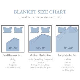 CENSIHER Gift Blanket presented as a thoughtful gift suitable for any celebration.