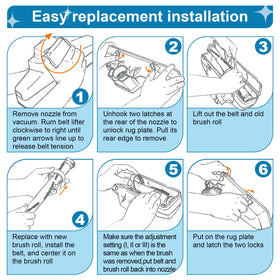 Ceoighe adjustable ends extend roller life with two mounting positions
