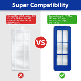 CERO high-efficiency filters for Eufy vacuums aid in capturing fine dust.