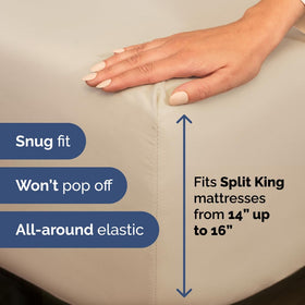 CGK Unlimited deep pocket design ensures secure fit on 14-16 inch mattresses.