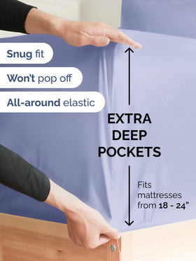 CGK Unlimited deep-pocket design fits 18–24 inch mattresses securely.
