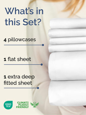 CGK Unlimited extra-deep king fitted sheet showing elastic around the mattress for a secure stay.