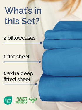 CGK Unlimited deep-pocket fitted sheet on thick mattress demonstrates secure grip