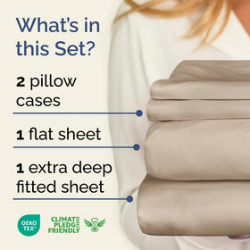 CGK Unlimited Extra Deep Queen Sheet Set on topper with secure night-long fit.