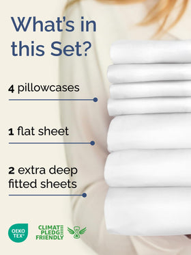 CGK Unlimited fitted sheet with elastic edge fits up to 24-inch pockets securely.