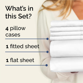CGK Unlimited full sheet set fitted sheet showing deep-pocket fit.
