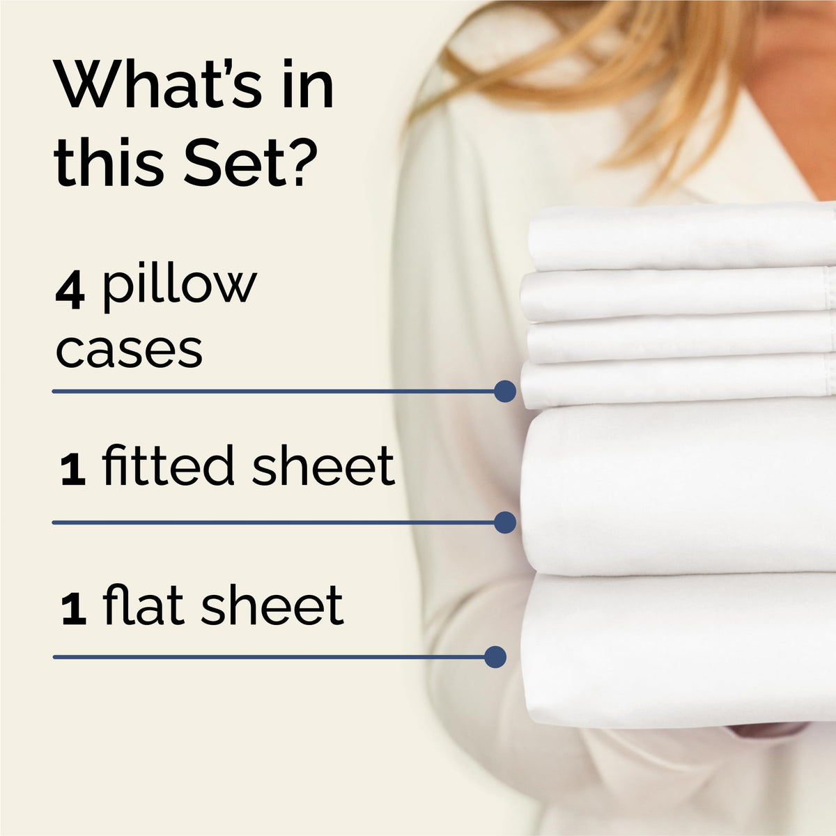 CGK Unlimited King 6-piece sheet set fitted sheet offers deep pockets and universal fit.