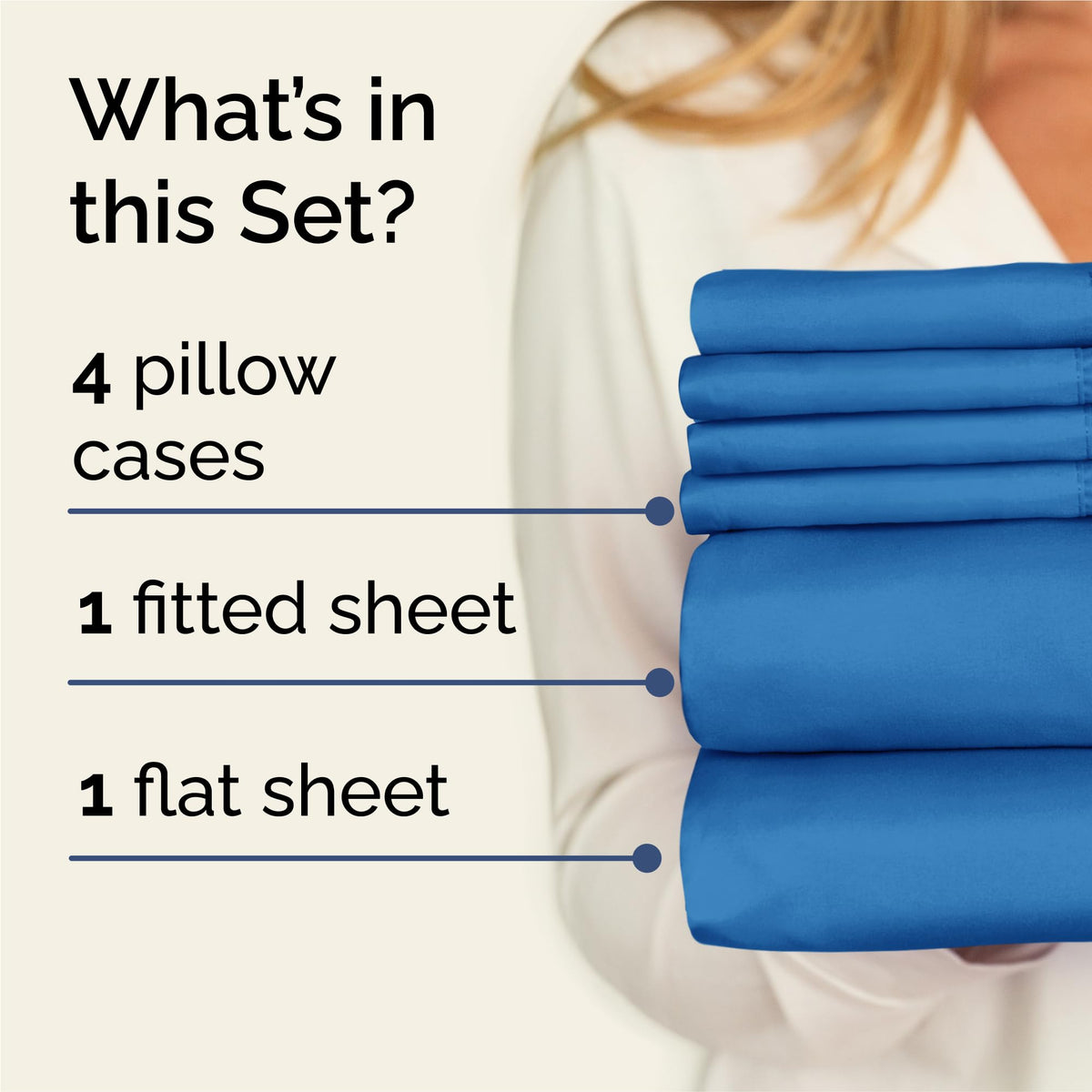 CGK Unlimited king 6-piece fitted sheet securely hugs deep mattresses up to 16 inches