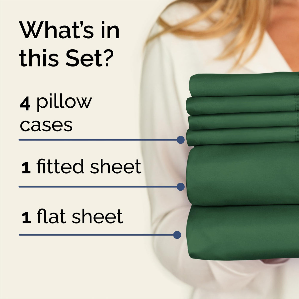CGK Unlimited queen fitted sheet in emerald with deep pockets for secure fit.