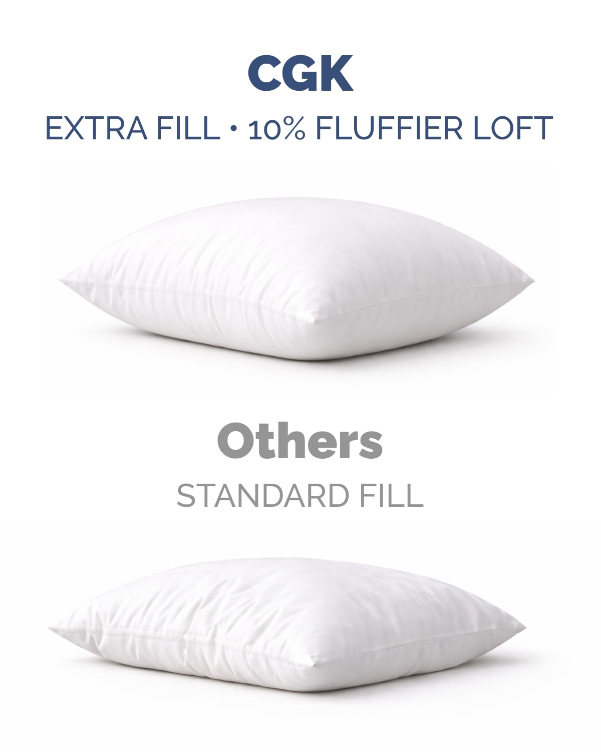 Fiberfill detail of CGK Unlimited inserts demonstrating bounce-back resilience