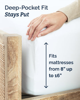 CGK Unlimited deep pocket fit image demonstrates universal fit for mattresses up to 16 inches.
