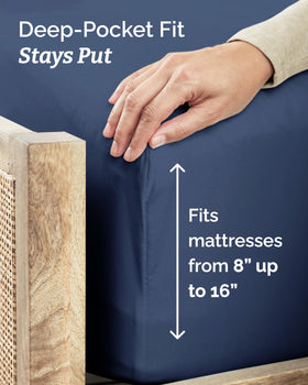 CGK Unlimited navy blue deep pocket feature closeup shows mattress compatibility