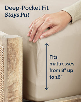 CGK Unlimited twin-xl deep pocket design diagram showing mattress compatibility.
