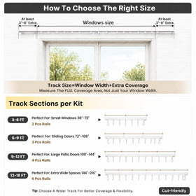 ChadMade ceiling track saw included for precise length adjustments.
