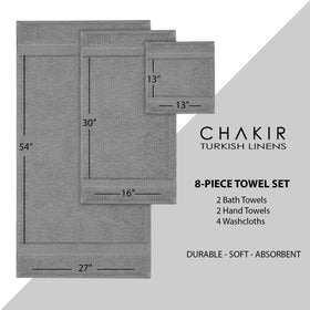 Chakir Turkish Linens gray towels with OEKO-TEX certification for safe home use.
