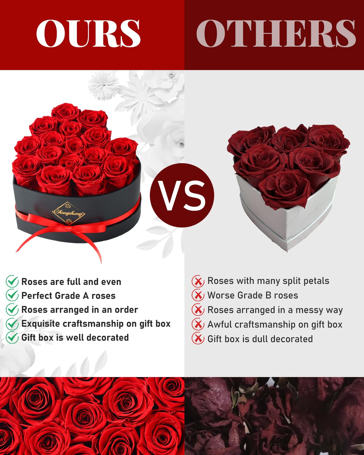 Changshunqi valentines mothers gift ideal for celebrations and appreciation