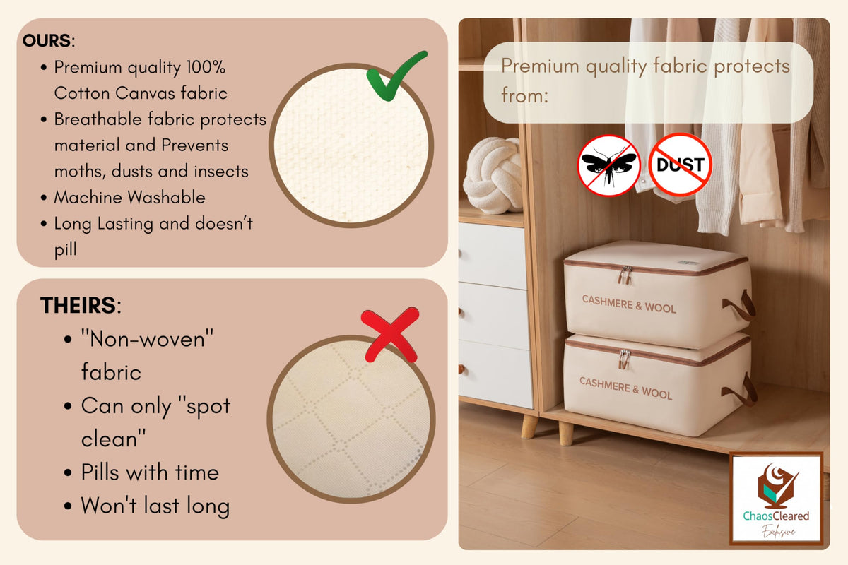 Chaos Cleared cotton fabric construction detail emphasizes durability for repeat use