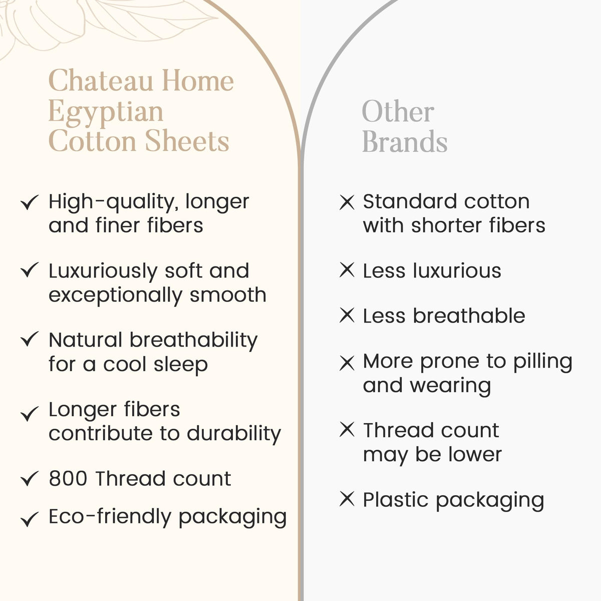 CHATEAU HOME COLLECTION OEKO-TEX tag indicates certified safe fabrics.