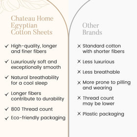 CHATEAU HOME COLLECTION OEKO-TEX tag indicates certified safe fabrics.
