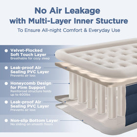 CHERIMOR 28-coil honeycomb support provides contoured sleep support