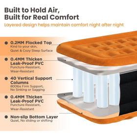 CHERIMOR easy clean surface ideal for guests and camping