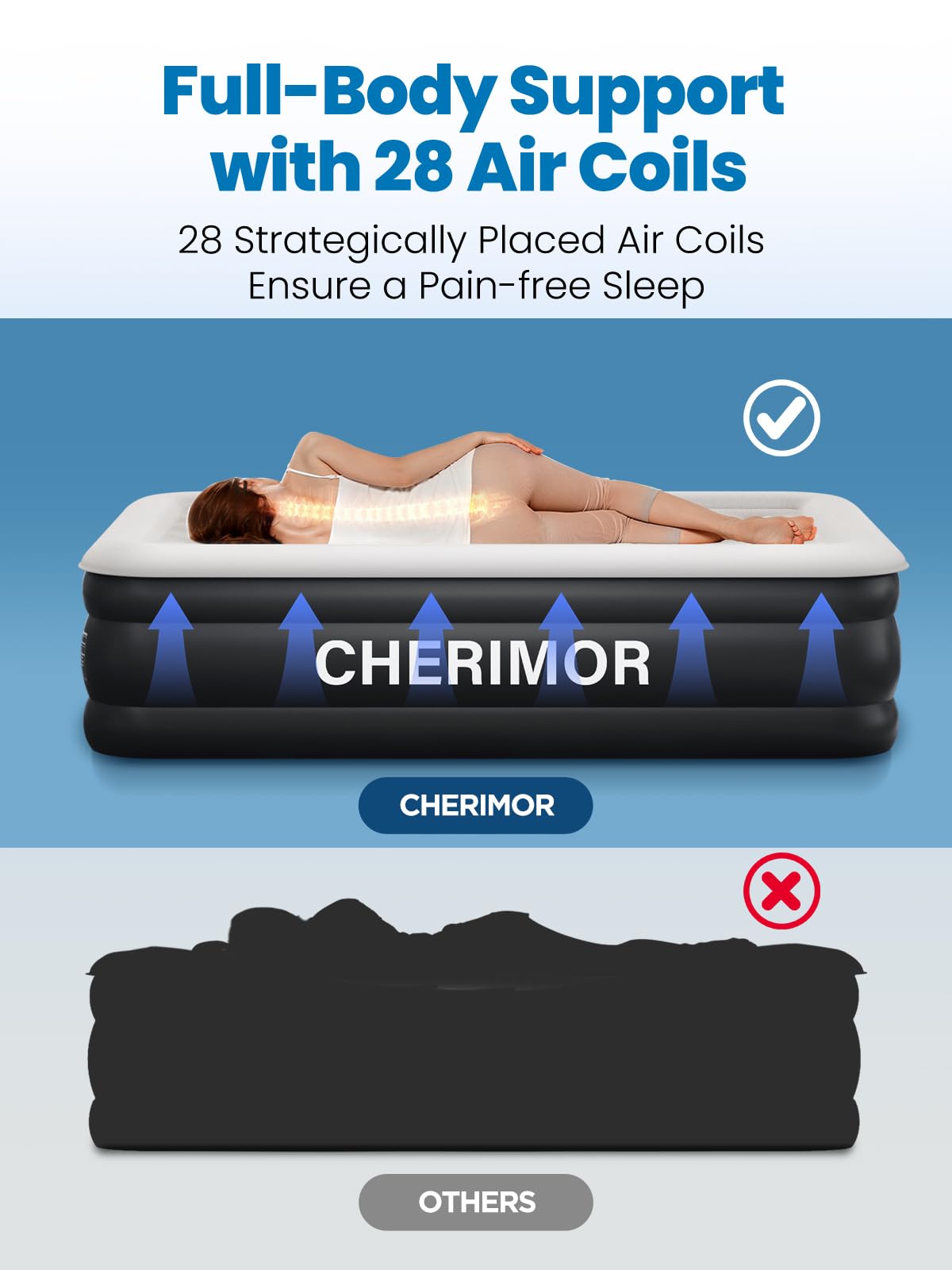CHERIMOR mattress supports up to 600 lbs for couples or heavy guests