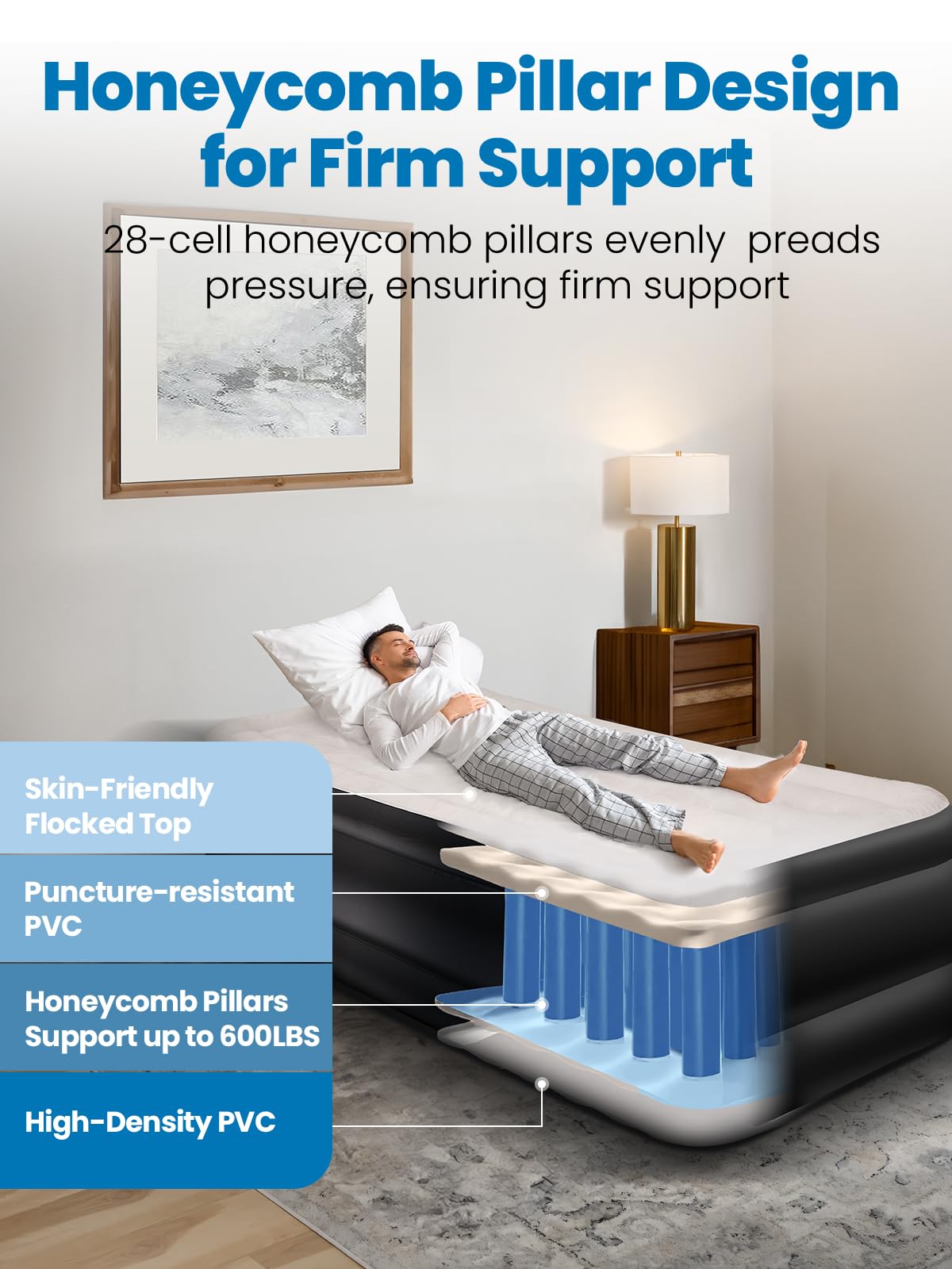 CHERIMOR mattress leak-test ensuring reliability for nightly use