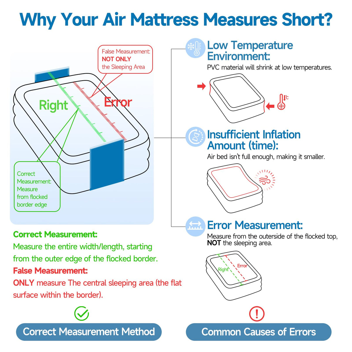 CHERIMOR Twin XL measures 80-by-39-by-18 inches for ample space.